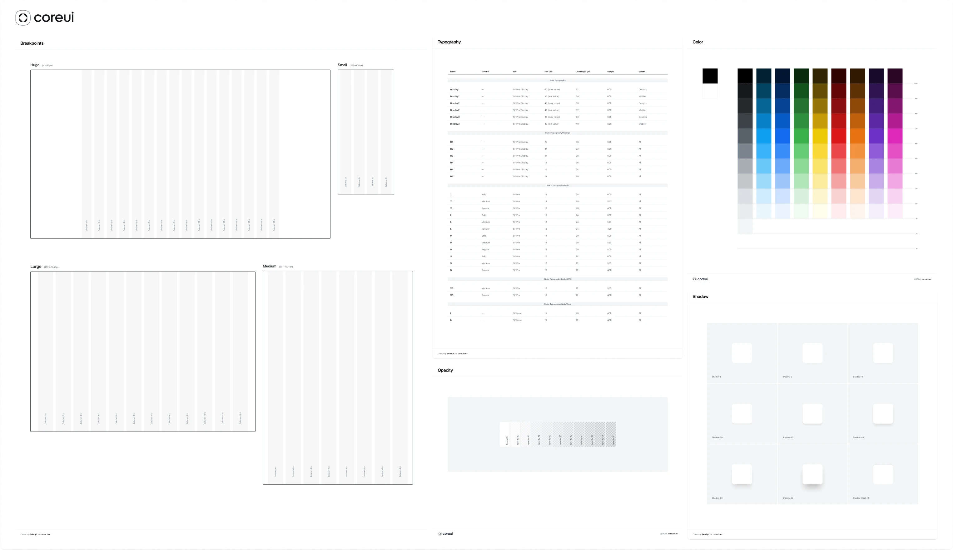 Cover CoreUI